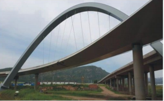 8 PONT CYFLYMDER UCHEL CHENGDE-QINGHUANGDAO